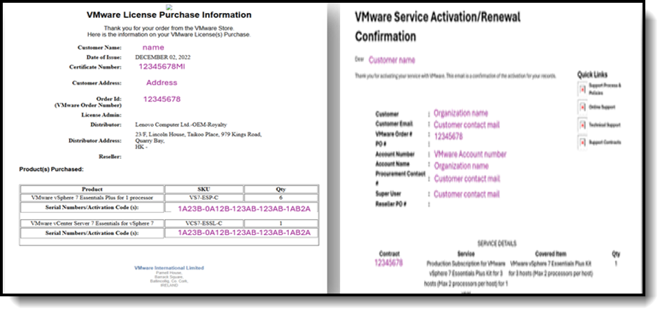 VMware Software Solution Product Guide Product Guide